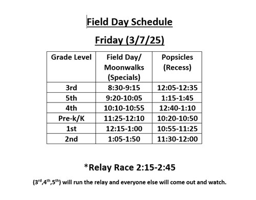 Field Day 2025